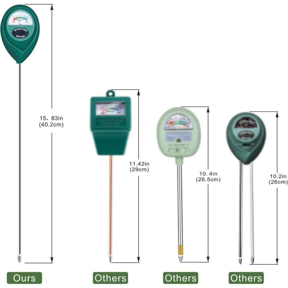 Long Probe Deep Use Soil Moisture Meter, Water Monitor Indicator Sensor, Hygrome - Picture 7 of 7